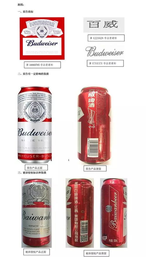 百元維權(quán)勝訴 高仿百威啤酒案判決的法律與實(shí)踐影響